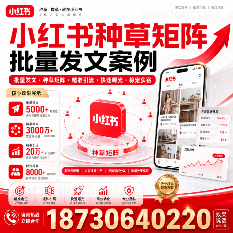 保山小红书种草矩阵批量发文案例